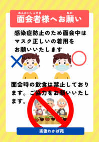拡大表示